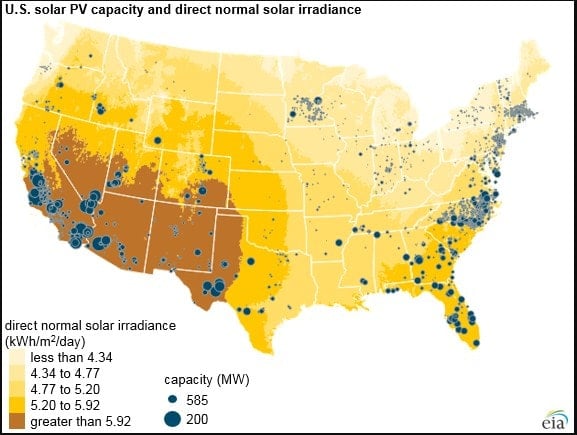 USA Solar PV Capacity and Direct normal solar irradiance